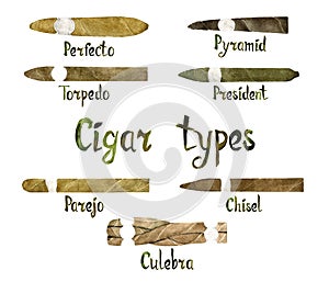 Cigar shapes types: perfecto, pyramid, torpedo, president, parejo, chisel, culebra photo