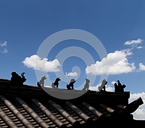 Traditional decoration of the roof (contour) of a Buddhist temple, Xian