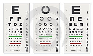 Traditional Eye Test Charts