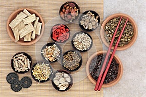 Traditional Herbal Medicine