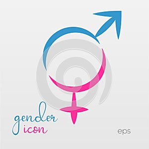 Traditional and non-traditional gender icons.