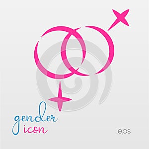 Traditional and non-traditional gender icons.