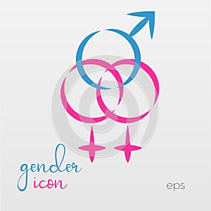 Traditional and non-traditional gender icons.