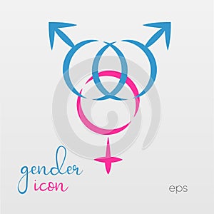 Traditional and non-traditional gender icons.