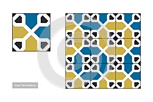 Traditional Palestinian Floor Tiles.