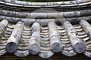 Traditional Roof, South Korea