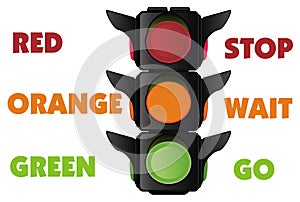 Traffic light and many words