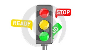 Traffic lights. A device that changes color. Full HD animation with cartoon style alpha channel.