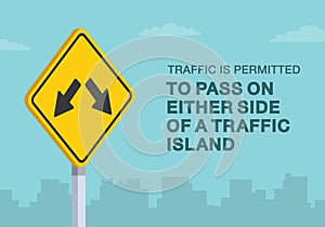 Traffic is permitted to pass on either side of island road sign. Close-up view.