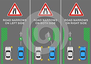 Signs and road markings meaning. `Road narrows on left, right and on both sides` traffic sign. Zipper merging examples.