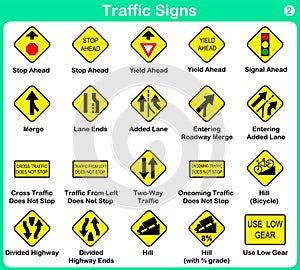 Traffic sign collection, warning road signs