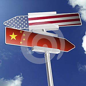 Traffic sign with USA and China flags