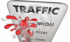 Traffic Thermometer Measure Audience Great Visitors