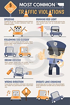 Traffic Violation Infographic