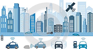 Traffic and wireless network, Intelligent Transport Systems