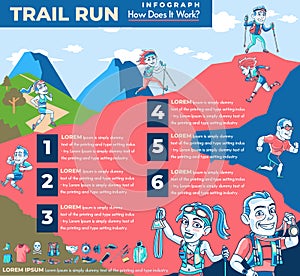 Trail Running How Does it Work Infographics