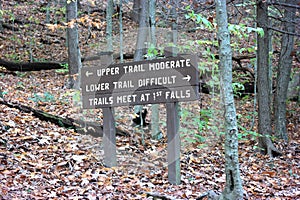 Trail Sign for Hikers