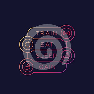 Train, eat, sleep, gain, fitness poster, basic training principles, linear style
