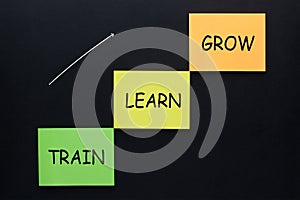 Train Learn Grow
