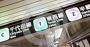 Train, platform and sign with information for travel in Japan with board or poster for transportation. Metro, route and