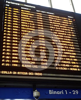 Train Station Schedule Board