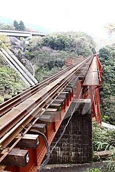 The train track bridge