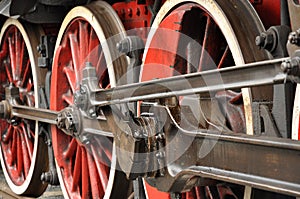 Train wheels