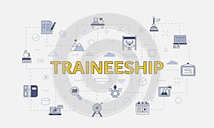 traineeship concept with icon set with big word or text on center