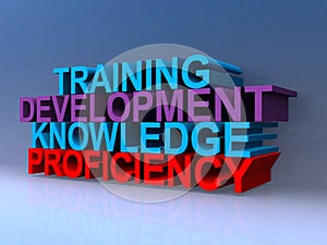 Training development knowledge proficiency on blue