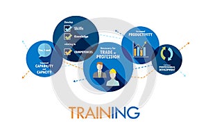 TRAINING Vector Concept Banner on Circles