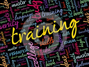 TRAINING word cloud collage