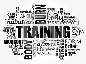 TRAINING word cloud collage