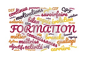 Training word cloud vector illustration in French language