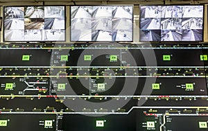 Trains surveillance room