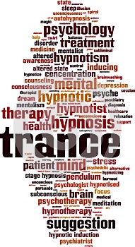 Trance word cloud