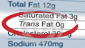 Trans Fat 0g photo