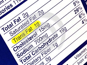 Trans Fat