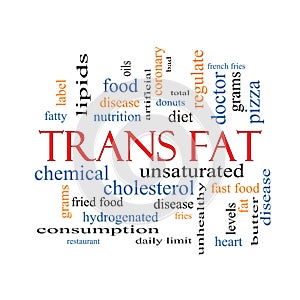 Trans Fat Word Cloud Concept