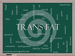 Trans Fat Word Cloud Concept on a Blackboard