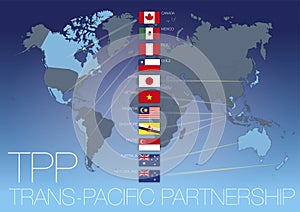 Trans-Pacific Partnership agreement map with national flags, TPPA