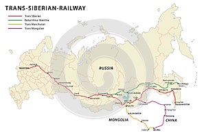 Trans Siberian railroad map