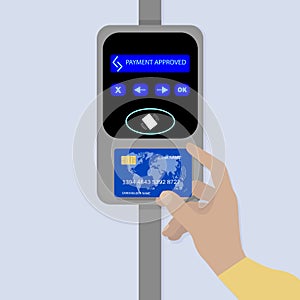 Transaction credit card wireless, payment digital, pay pass
