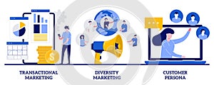 Transactional and diversity marketing, customer persona concept with tiny people. Marketing strategies abstract vector