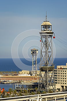 Transbordador Aeri del Port