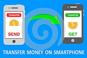 Transfer money on smartphone, online money transaction, mobile banking and mobile payment -