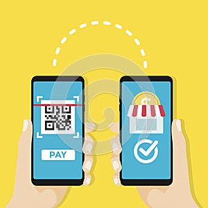 Transfer money to shop by QR code, Mobile payment.