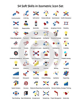 Transferable skills or top soft skill for  working and add in resume in isometric icon set photo