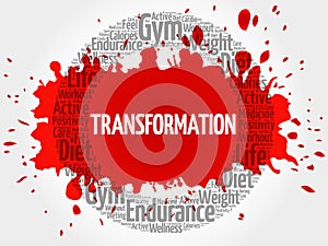 TRANSFORMATION circle stamp word cloud