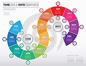 Transformation plan for the year. Timeline, Business Infographic concept with 12 months, parts, steps or technology processes.