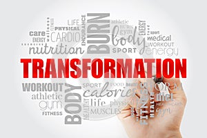 TRANSFORMATION word cloud, fitness